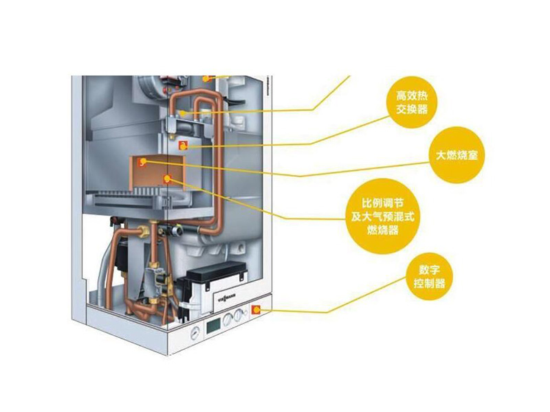 桓台壁挂炉维修